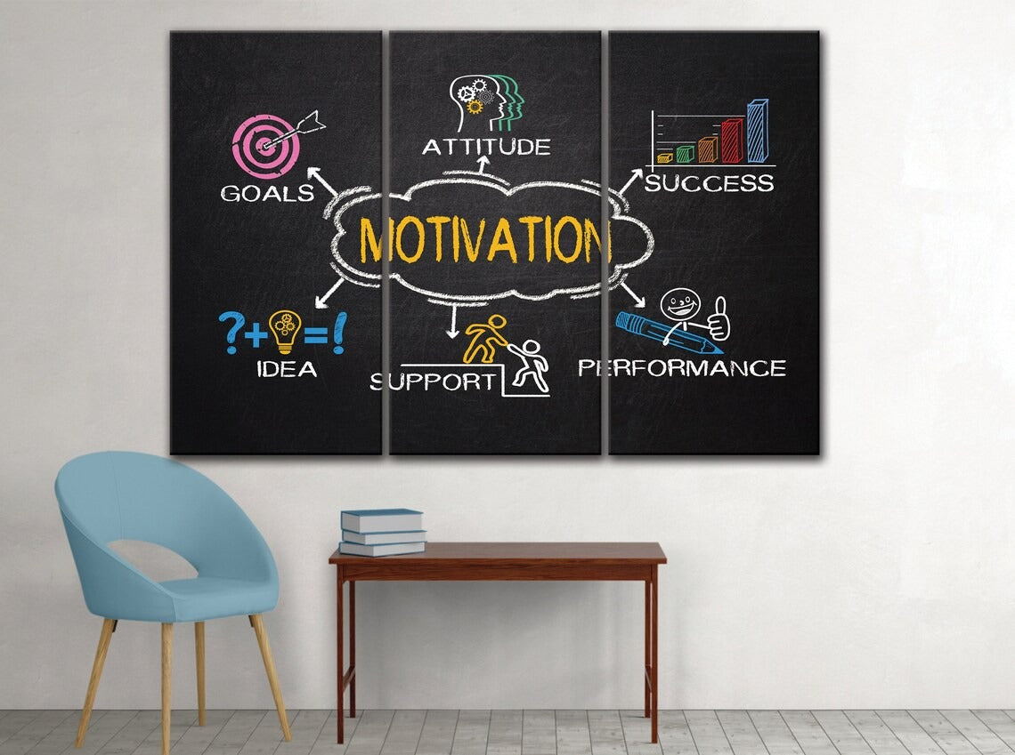 Business Motivation Elements Inspiration Canvas Wall Art