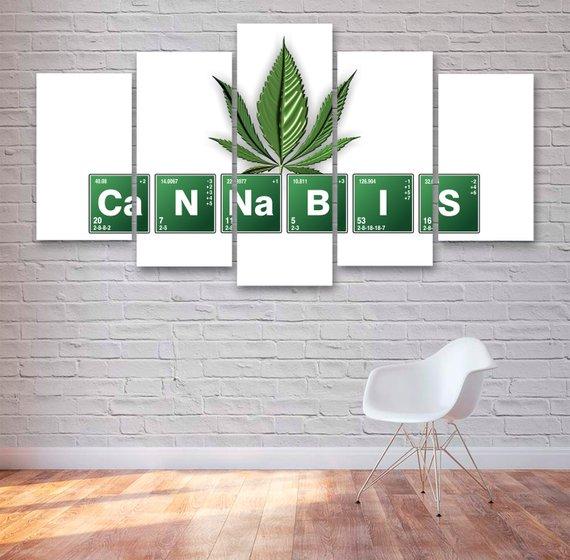 Cannabis Leaf Periodic Table – Abstract Canvas Wall Art