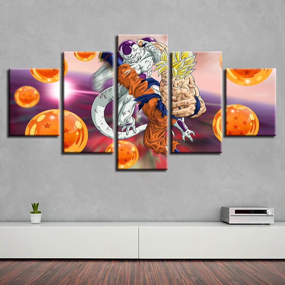 Dragon Ball 18 – Anime Canvas Wall Art
