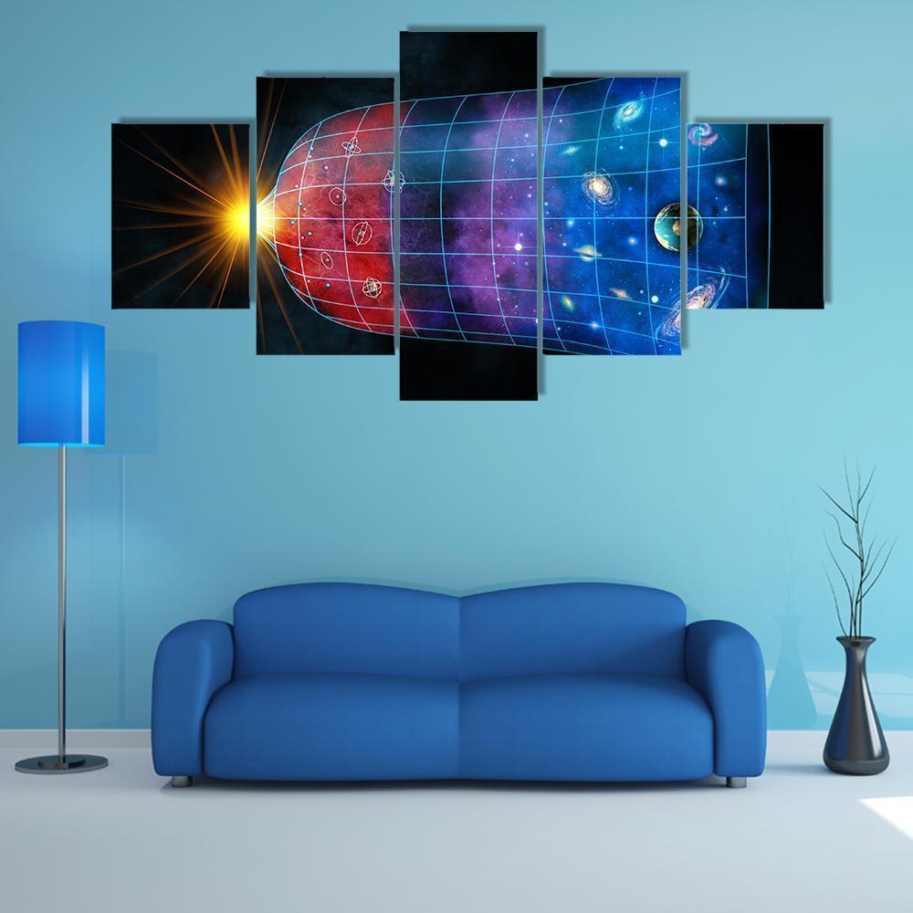 He Expansion Of The Universe – Space Canvas Wall Art