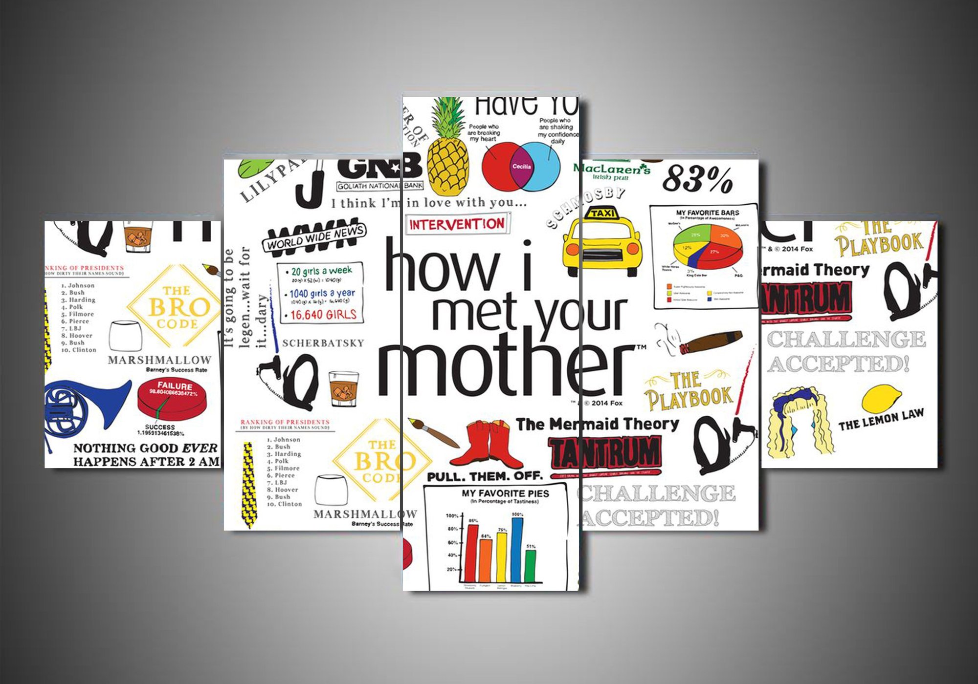 How I Meet Your Mom 1 – Movie Canvas Wall Art