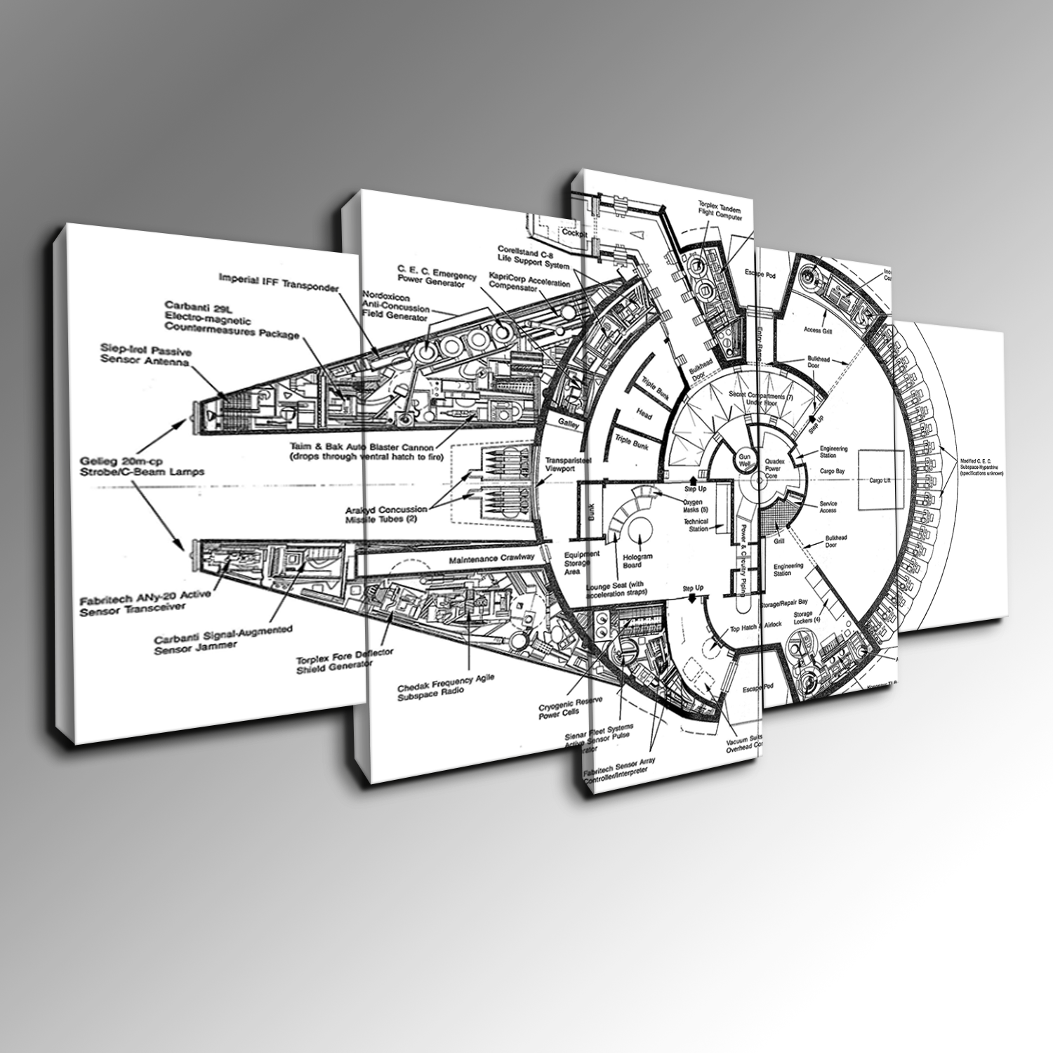Millennium Falcon Blueprint – Automative Canvas Wall Art
