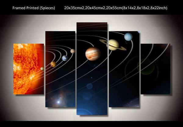 Solar System 02 – Space Canvas Wall Art